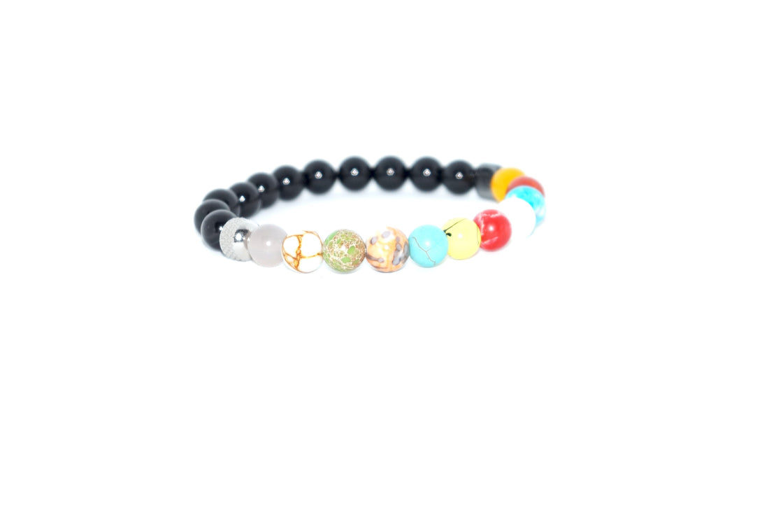 BHAWAI - Swiss Rockstars