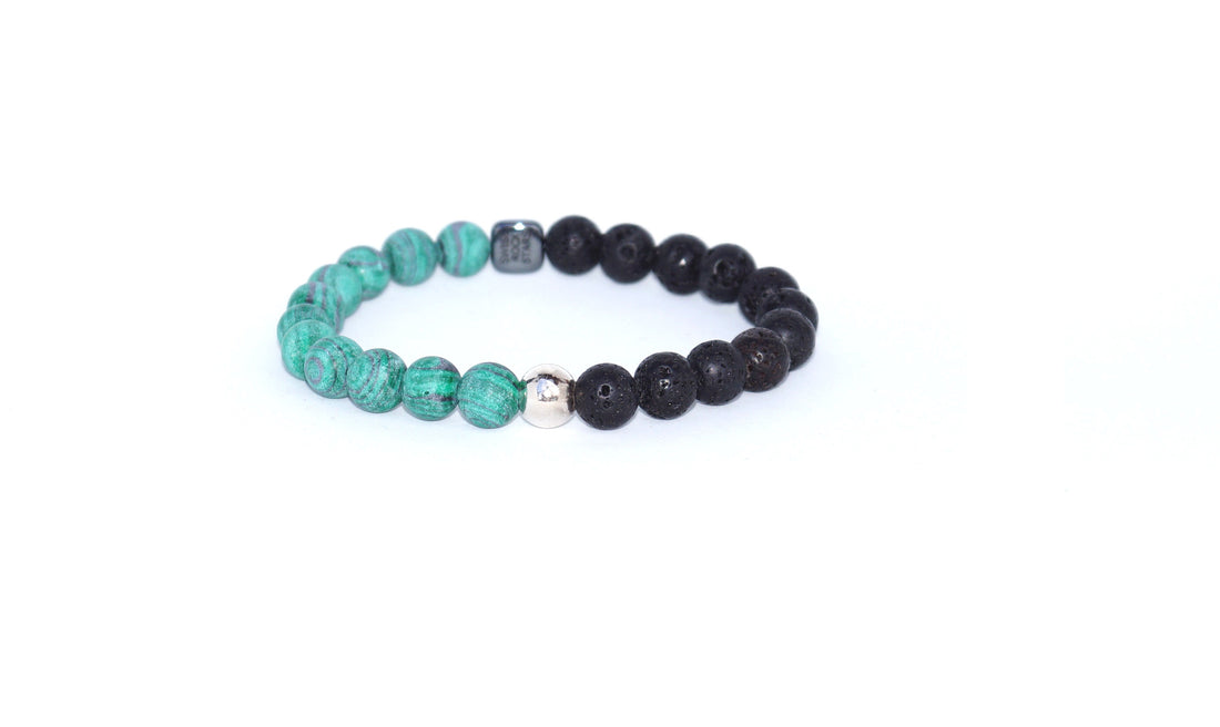 ARVE - Swiss Rockstars